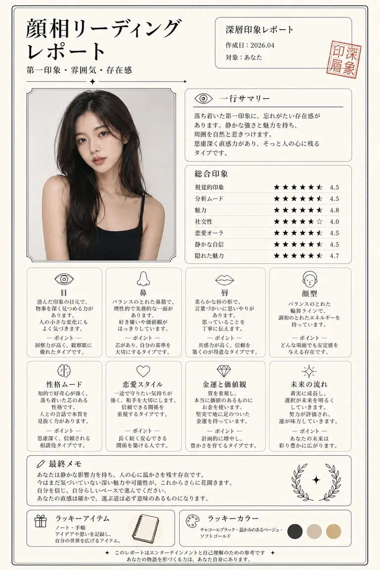 관상 리포트 detailed example 2
