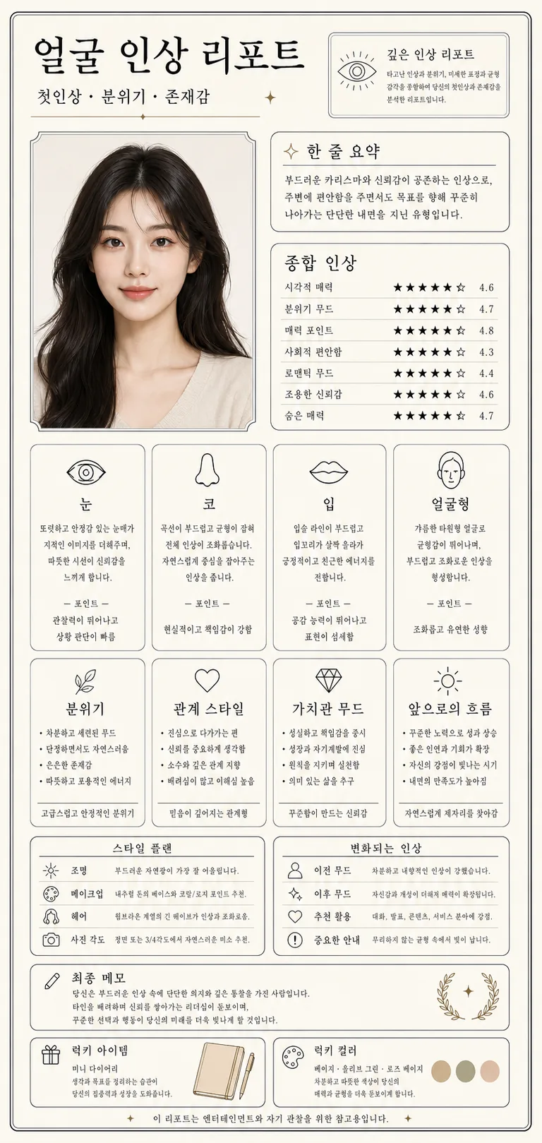 관상 리포트 detailed example 1